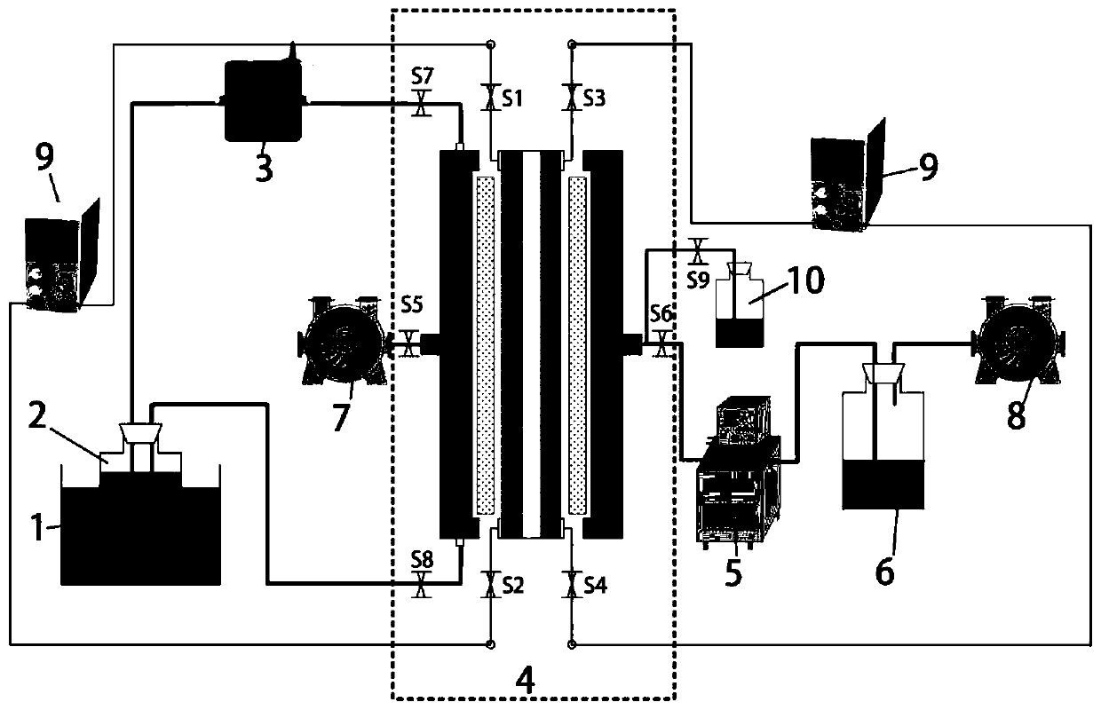 Backwashing membrane distillation device based on dielectric wetting membrane and operation mode