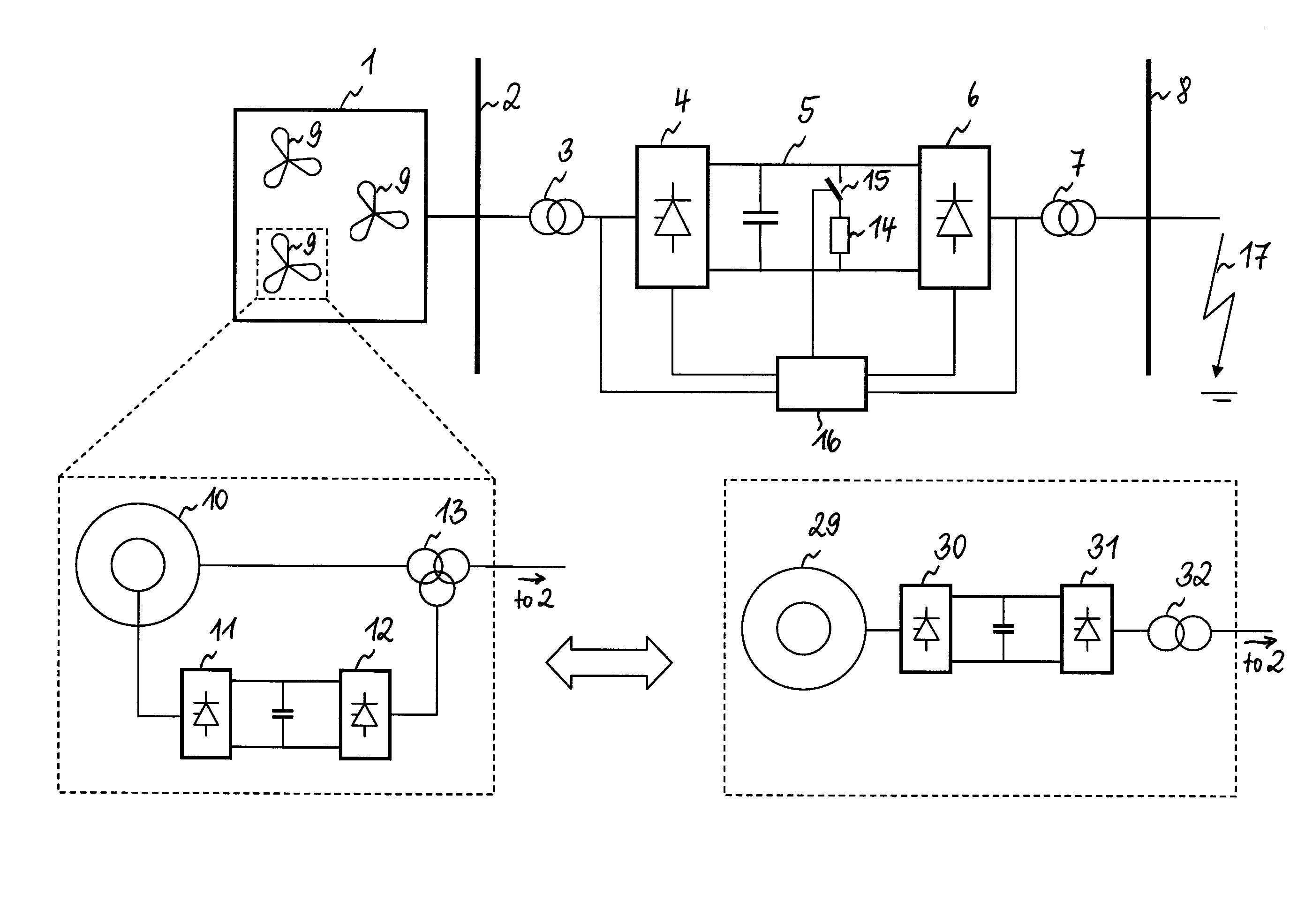 Method and system to influence the power generation of an adjustable speed generator
