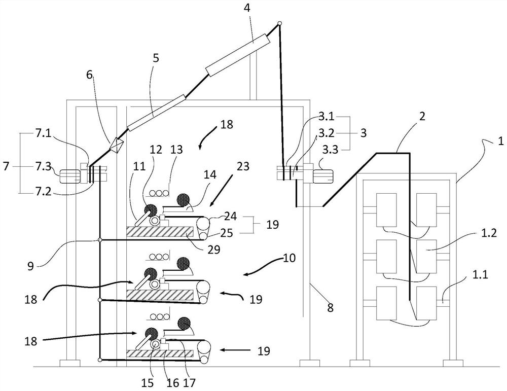 A false twist texturing machine with winding equipment