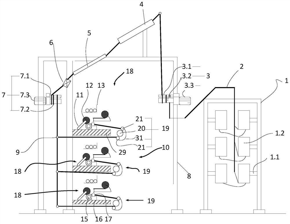 A false twist texturing machine with winding equipment