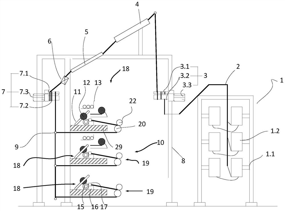 A false twist texturing machine with winding equipment