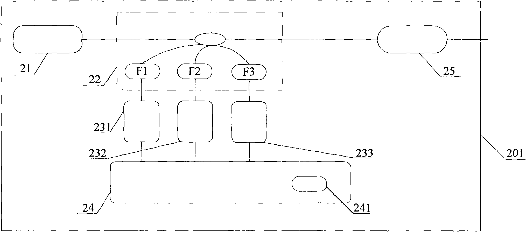 Distributed optical fiber temperature sensing measurement device and method