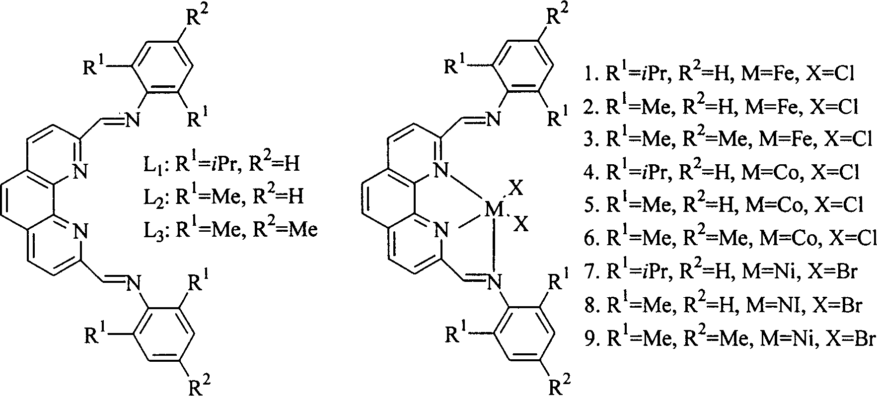 Ethene oligomerization and polymerization post transition metal complex catalyst