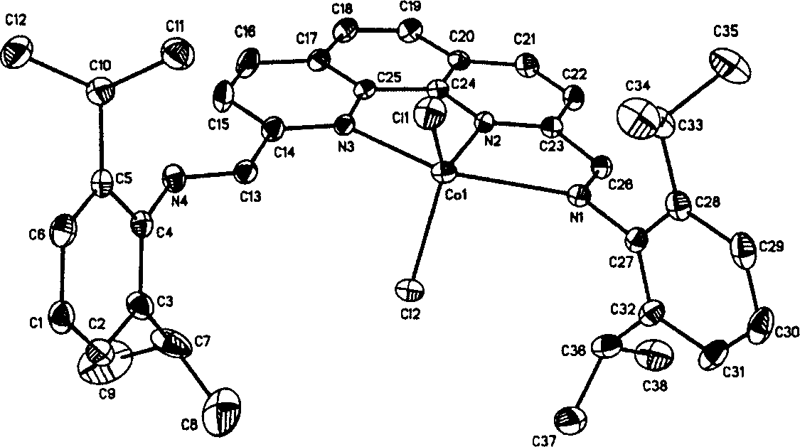 Ethene oligomerization and polymerization post transition metal complex catalyst