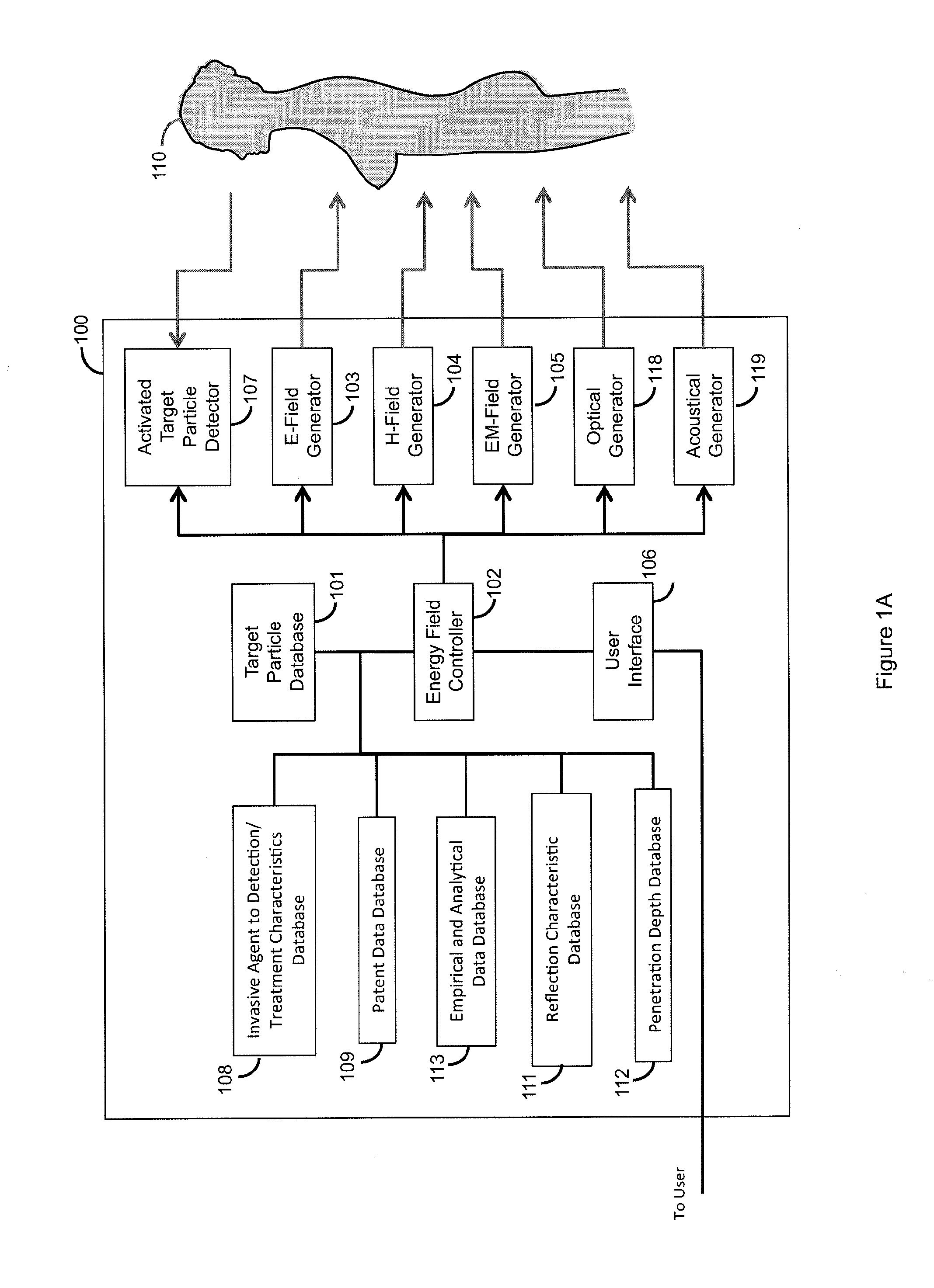 System for automatically amending energy field characteristics in the application of an energy field to a living organism for treatment of invasive agents