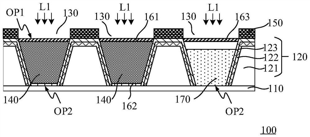 Color conversion assembly, manufacturing method thereof and display panel