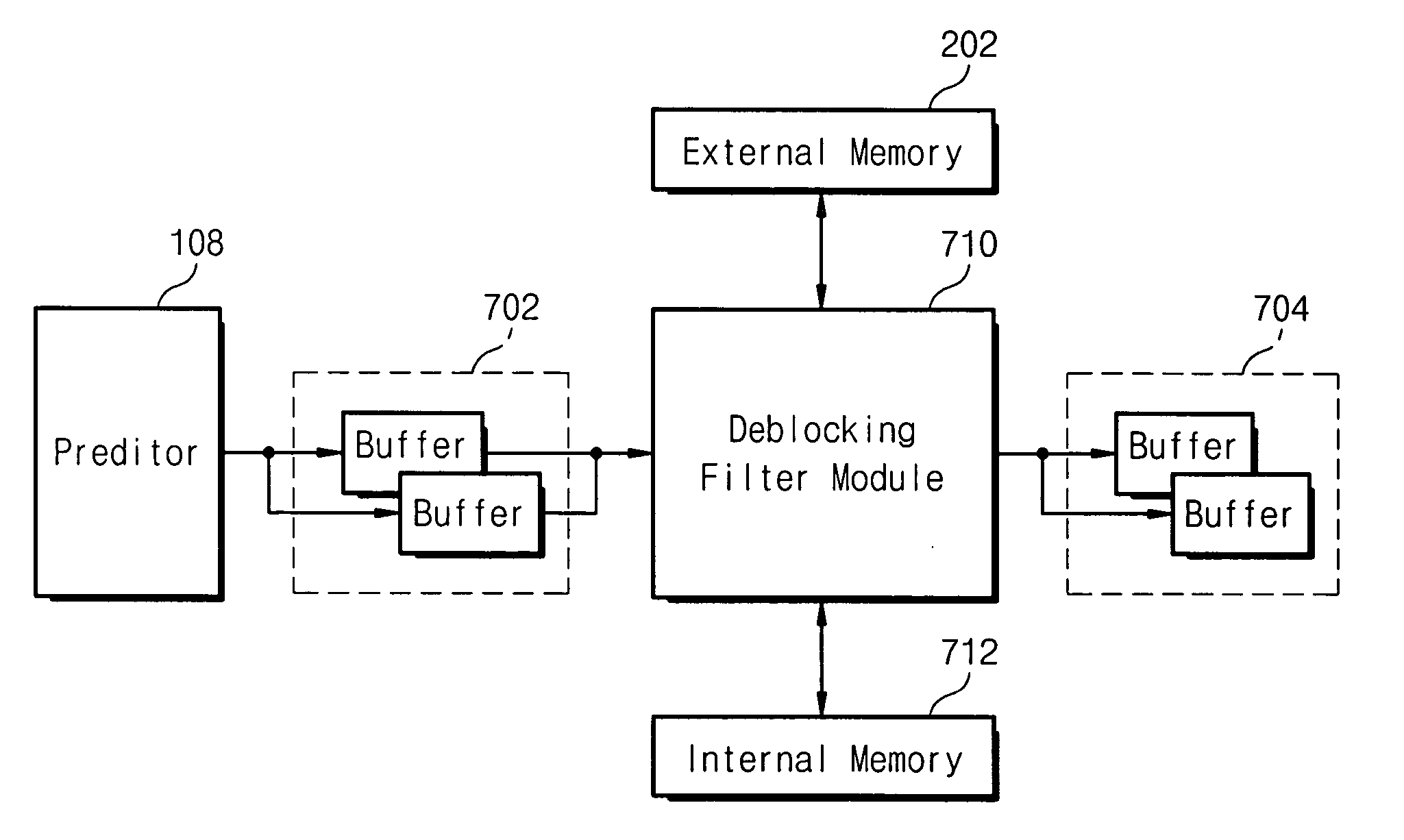 Deblocking filter apparatus and methods using sub-macro-block-shifting register arrays