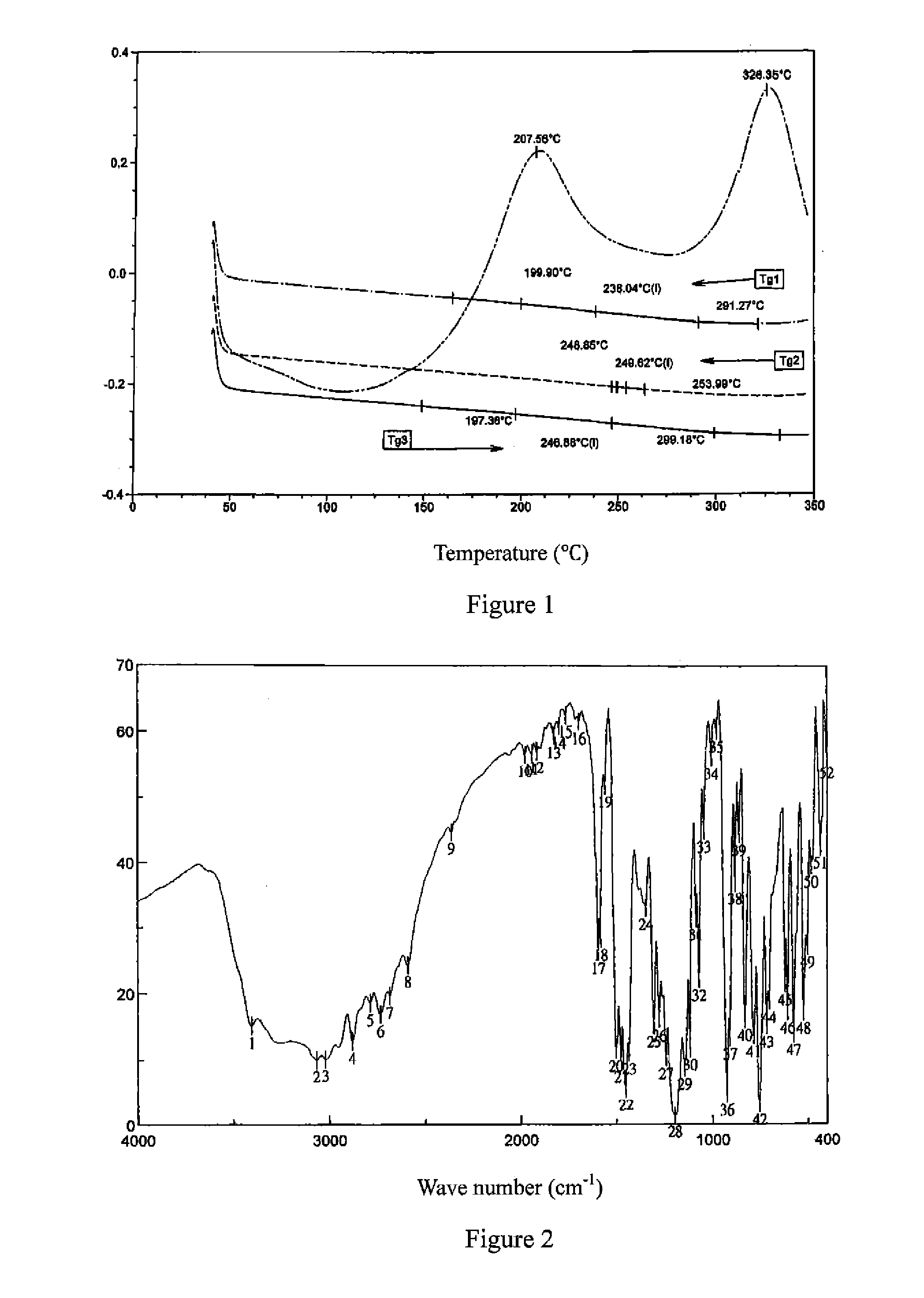 Vinylbenzyl-etherified-dopo compound resin composition and preparation and application thereof