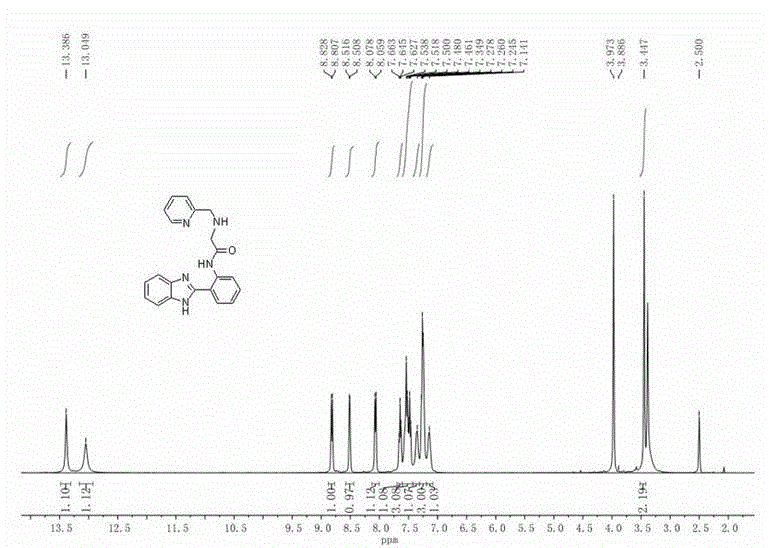 Excited state intramolecular proton transfer regulation based fluorescence probe, and synthetic method and applications thereof