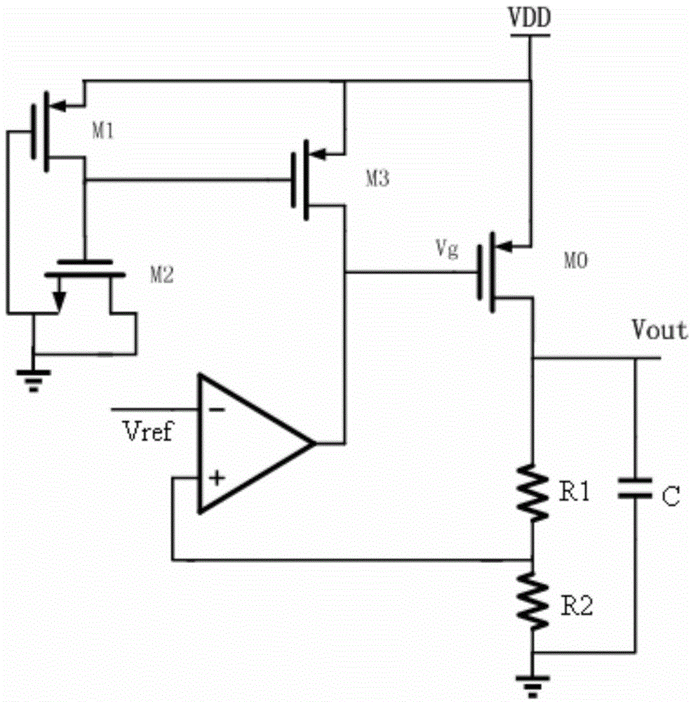 LDO (Low Drop-out voltage regulator) overshooting protection circuit