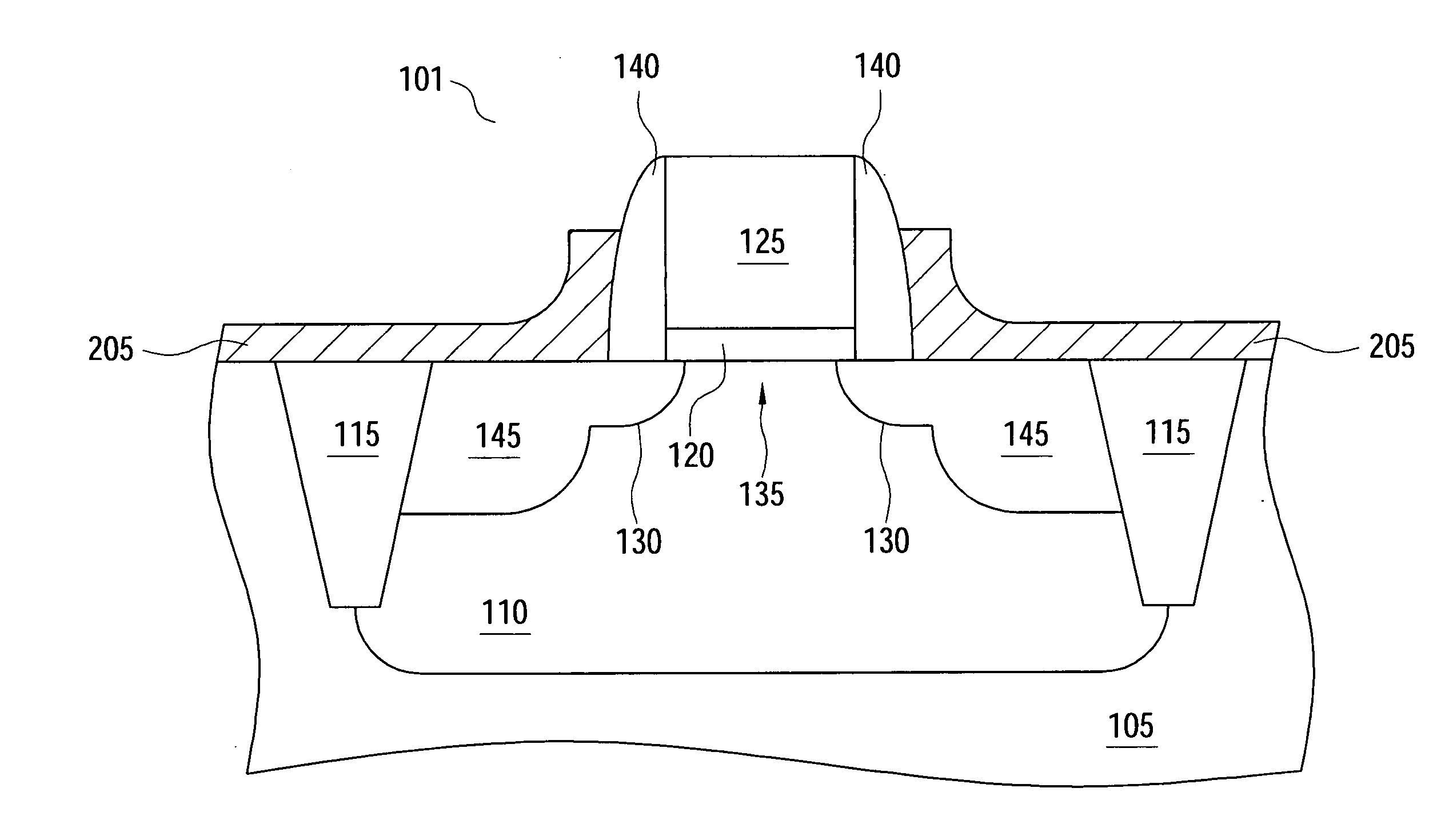 Advanced forming method and structure of local mechanical strained transistor