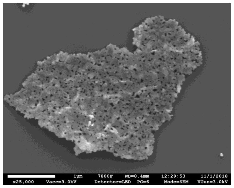 Preparation method of porous orthorhombic-phase niobium pentoxide nano material