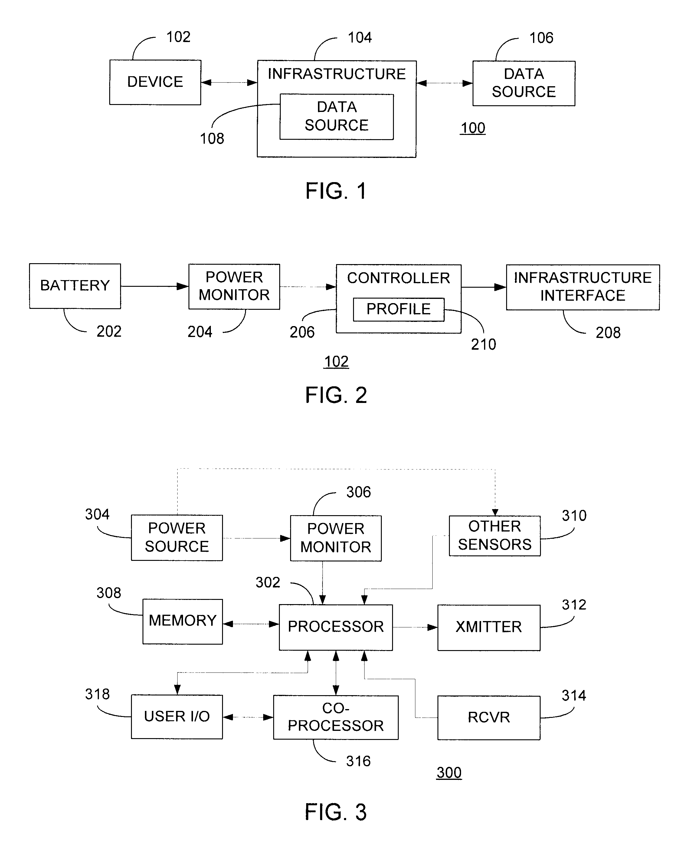 Method & Apparatus for Content Delivery to Devices