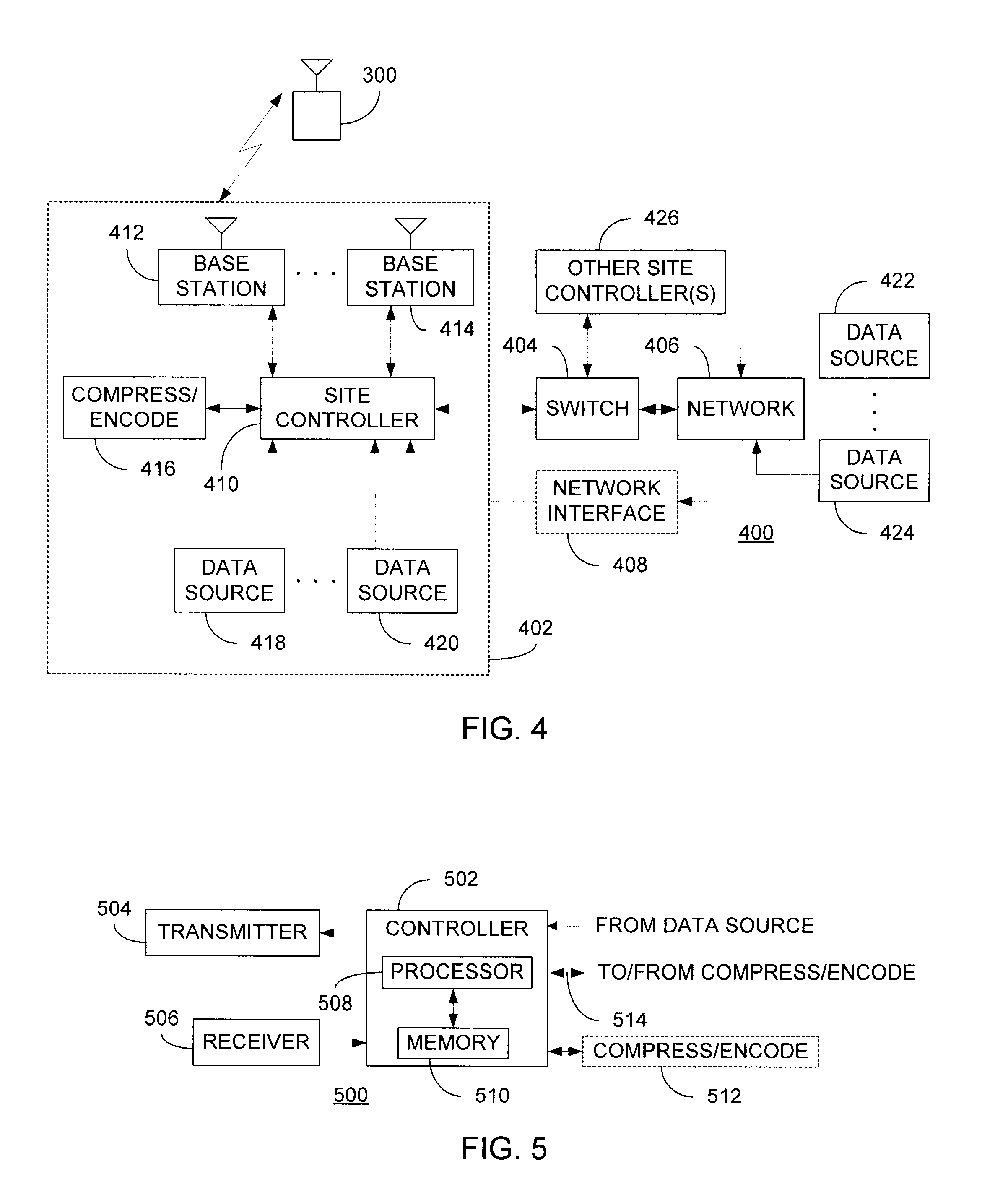 Method & Apparatus for Content Delivery to Devices