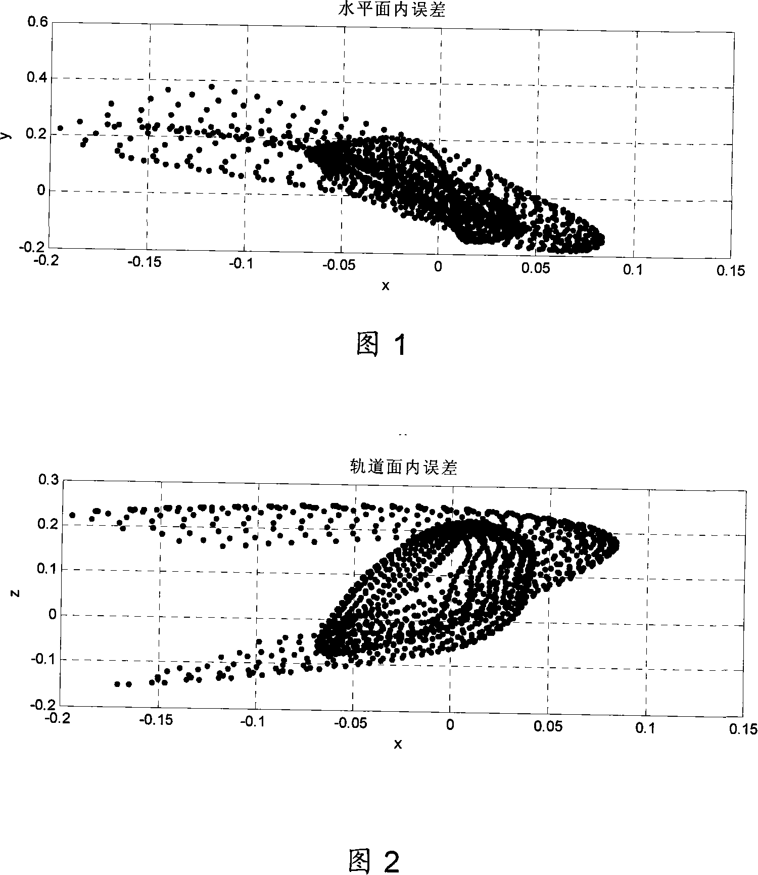 Method for calculating lunar orbit real-time in star