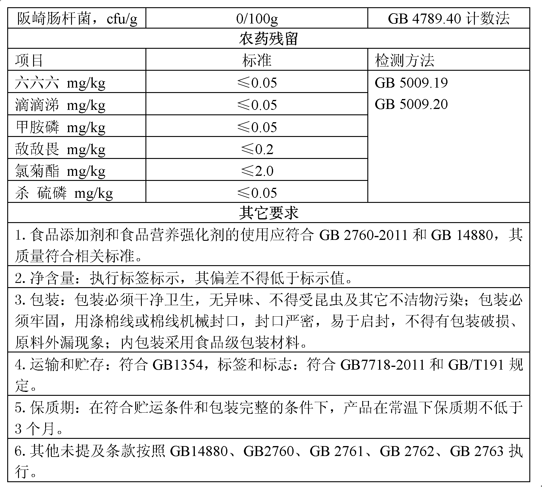 Sea-buckthorn nutrient milk powder and preparation method thereof