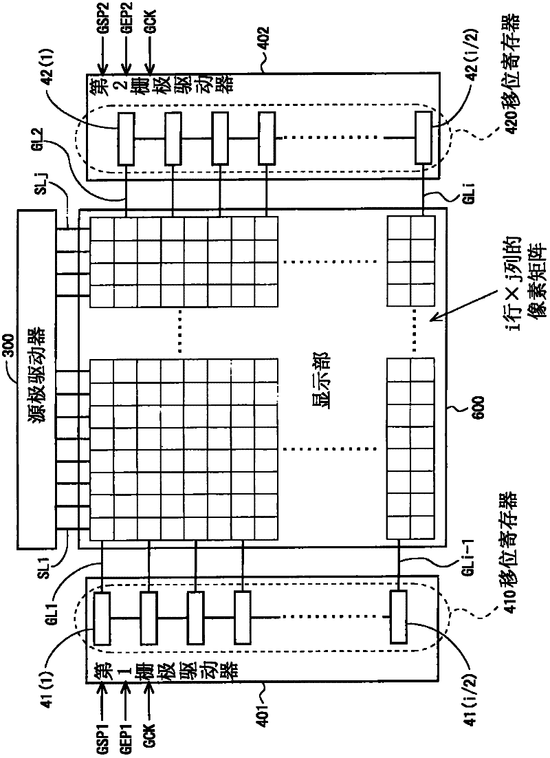 Scanning signal line driving circuit, shift register, and method of driving shift register