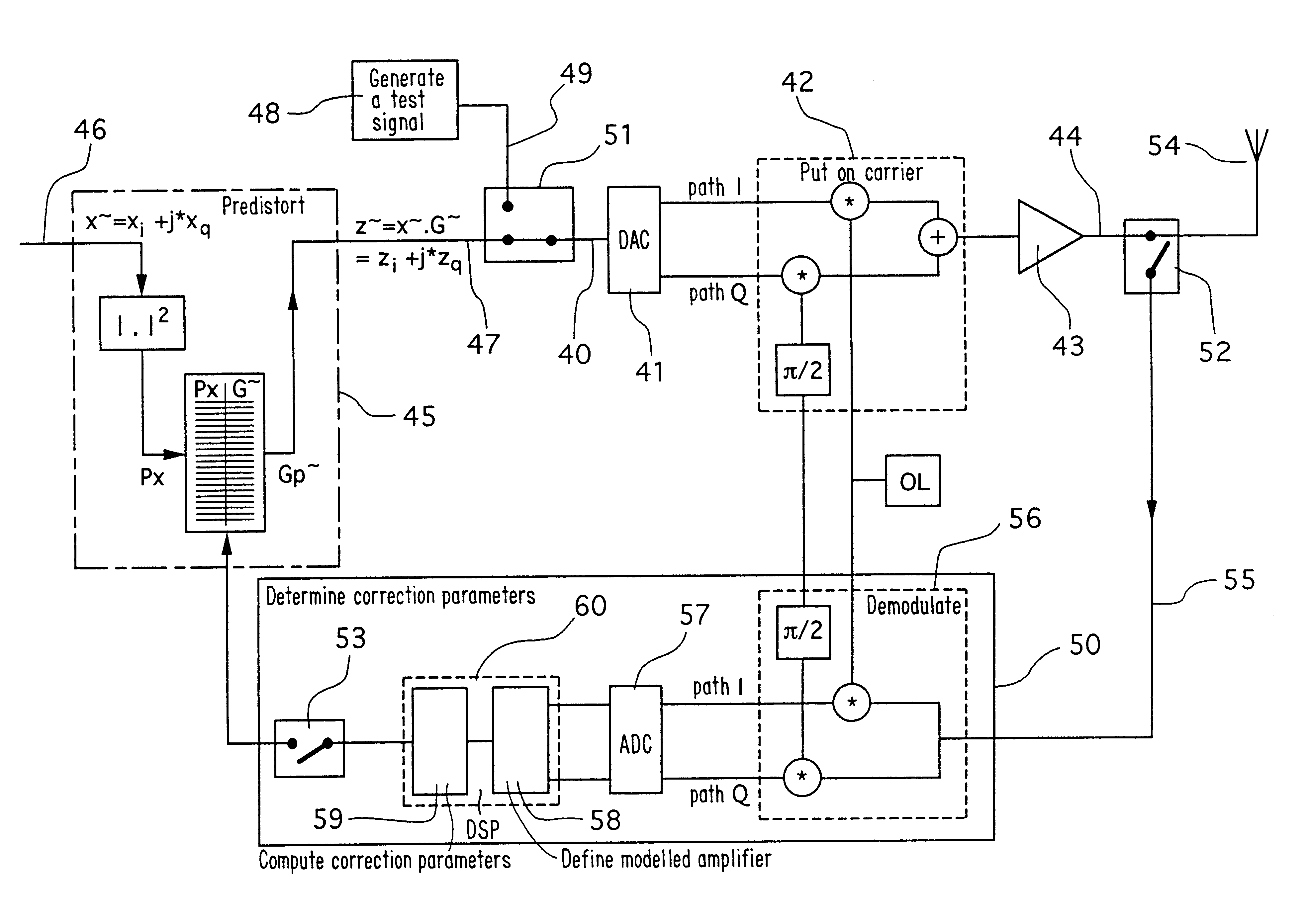 Method and a system for digitally linearizing an amplifier