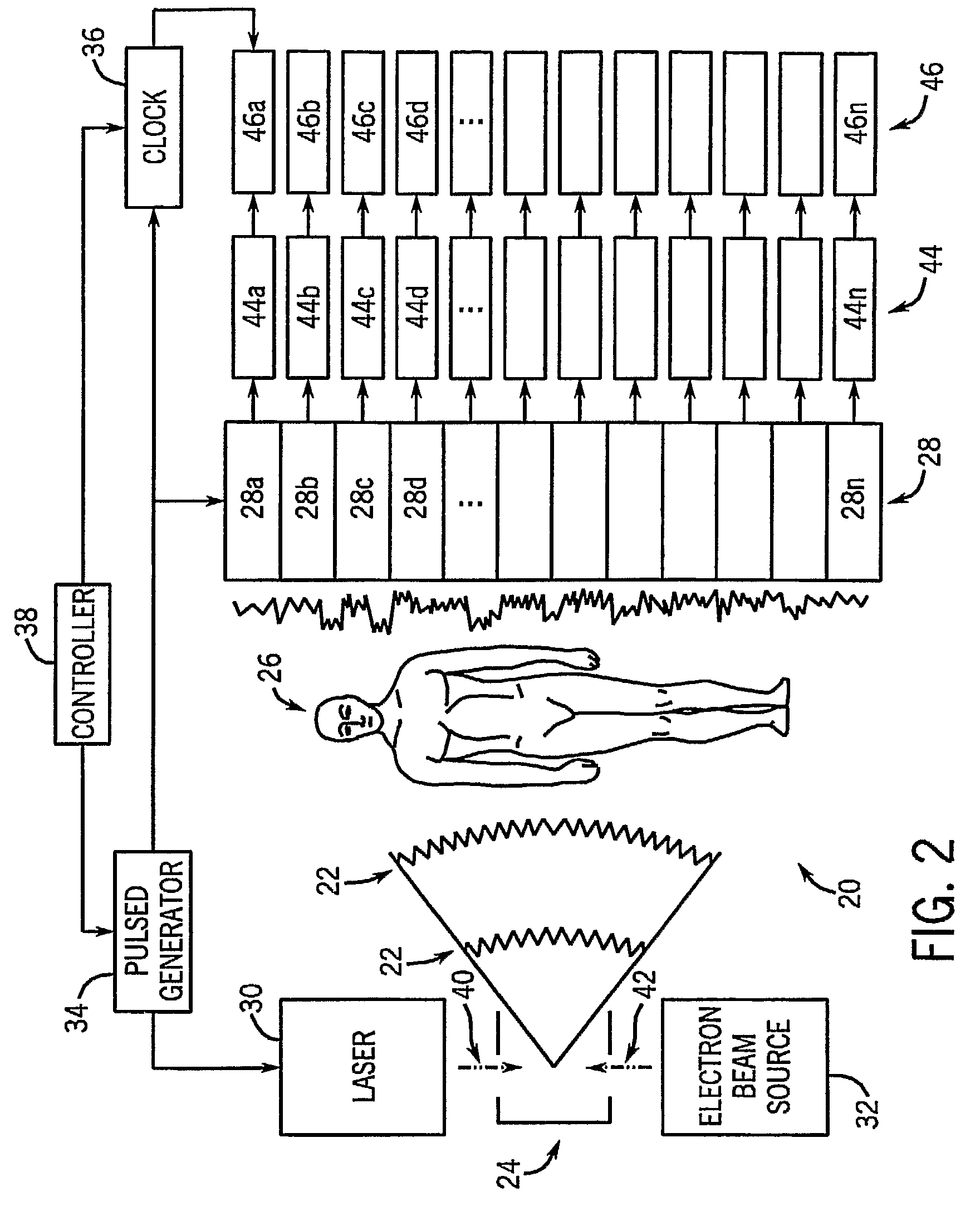 System and method for time-of-flight imaging