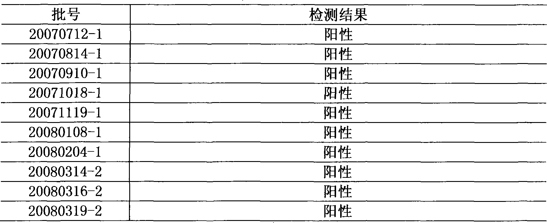 Quality control method of cow-bezoar antiphlogistic tablet