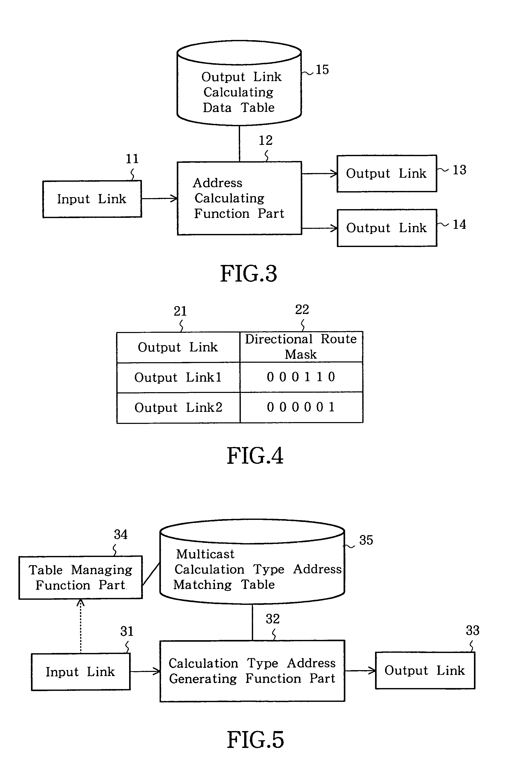 Packet communication system, mobile communication system, and addressing method for communication