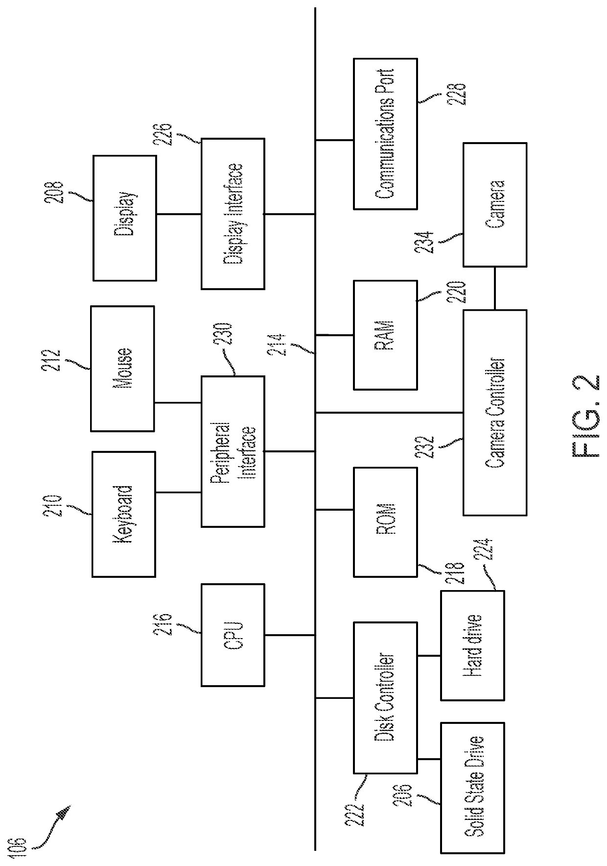 Systems and methods for storing, authenticating and transmitting digital health information and records