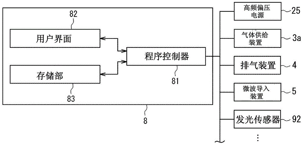 Plasma processing apparatus and plasma monitoring method