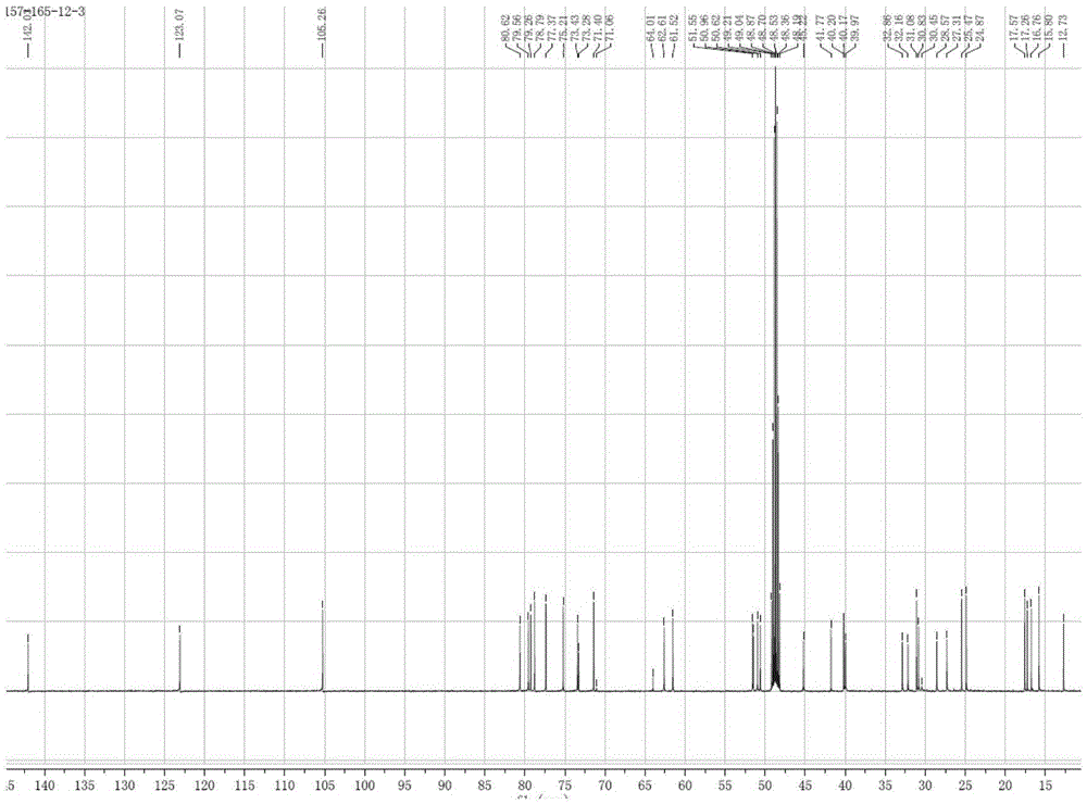 Triterpenoid saponin compound and preparation method and application thereof