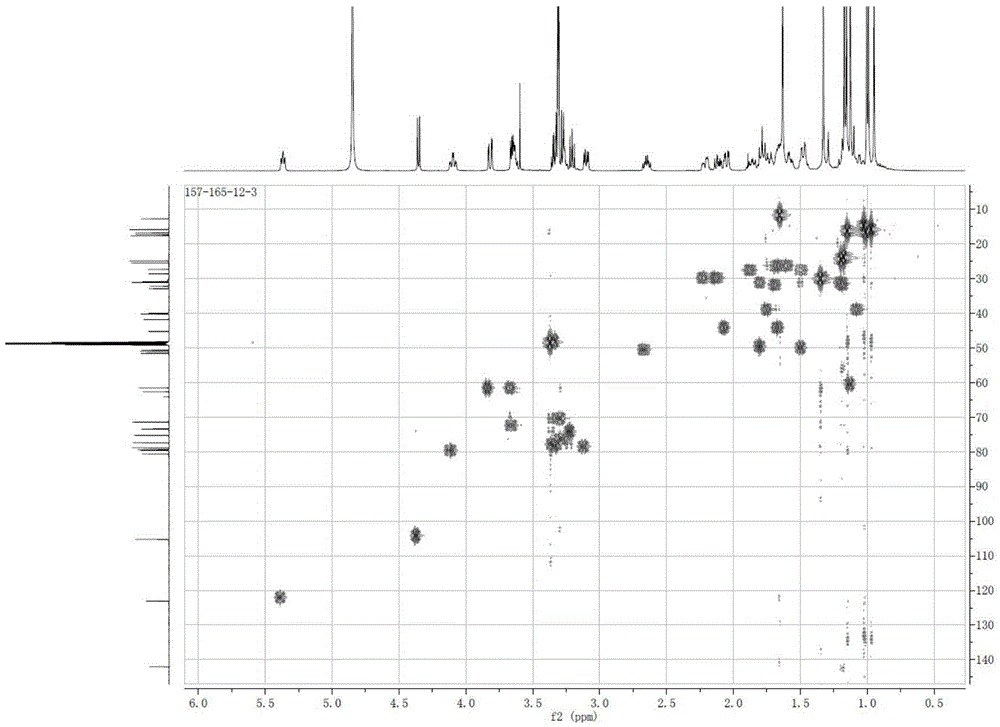 Triterpenoid saponin compound and preparation method and application thereof