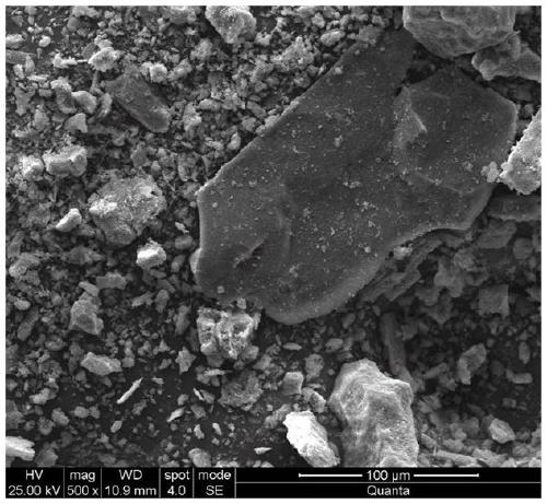 Composite modifier for soil remediation of rare earth mining area and preparation method thereof