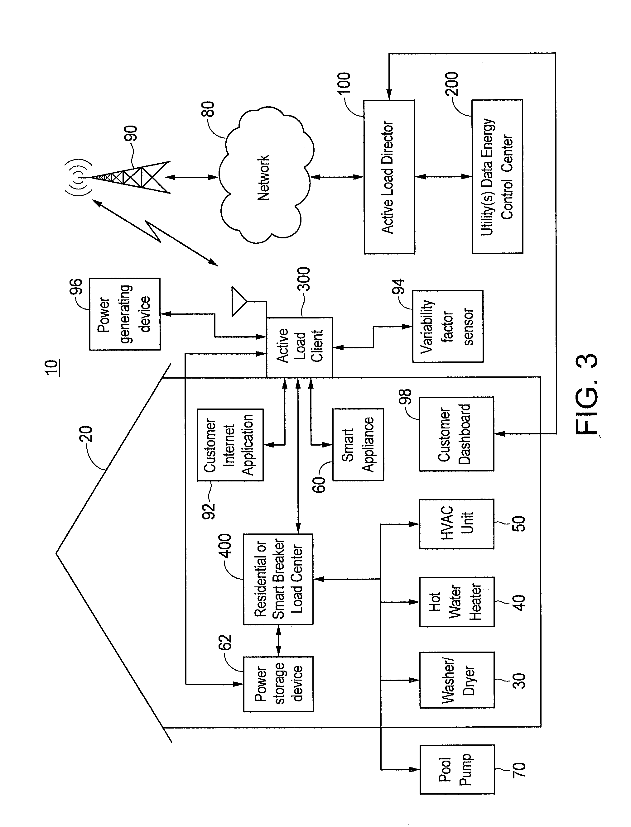 Method and apparatus for effecting controlled restart of electrical servcie with a utility service area