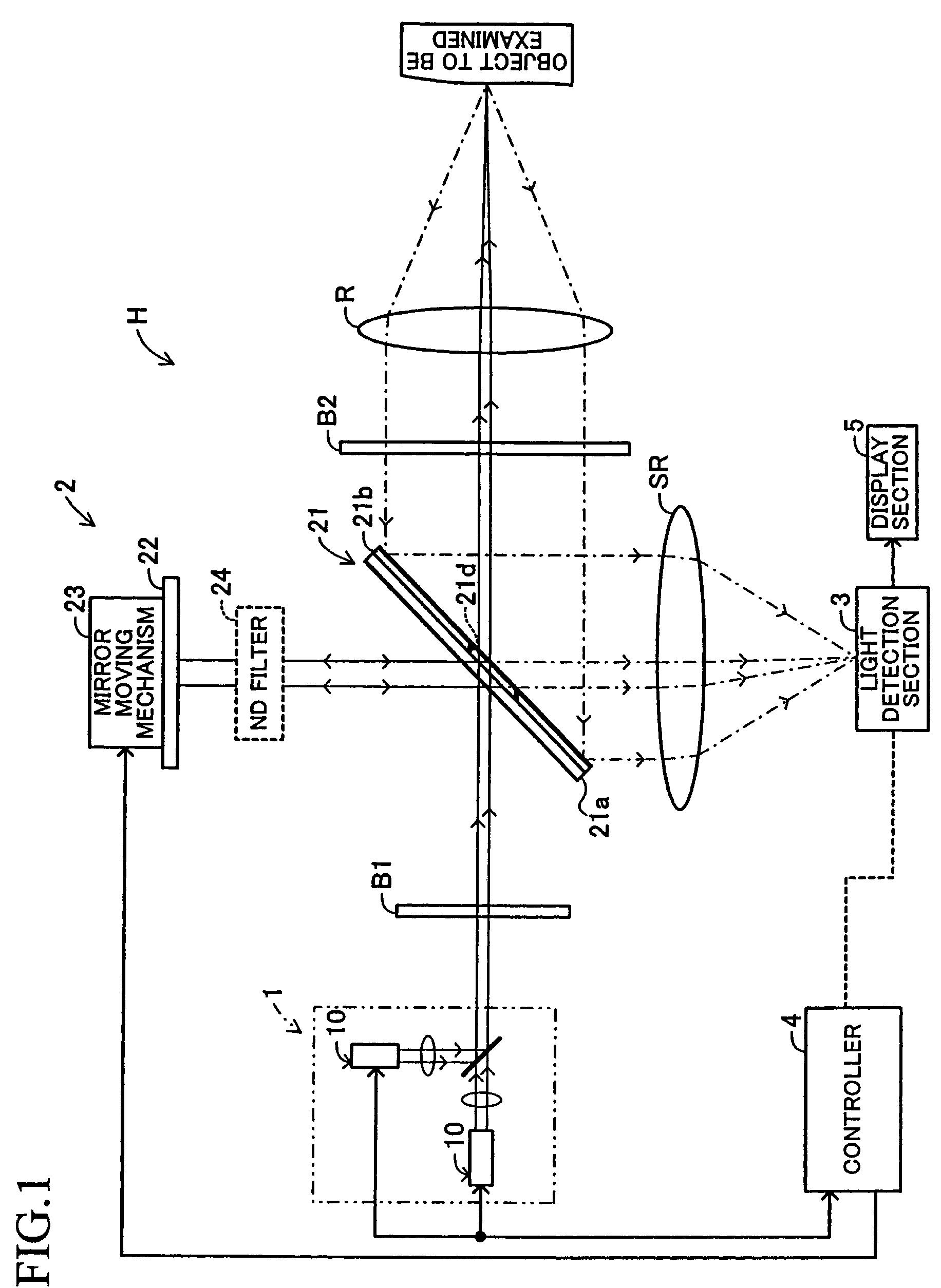 Optical interference apparatus