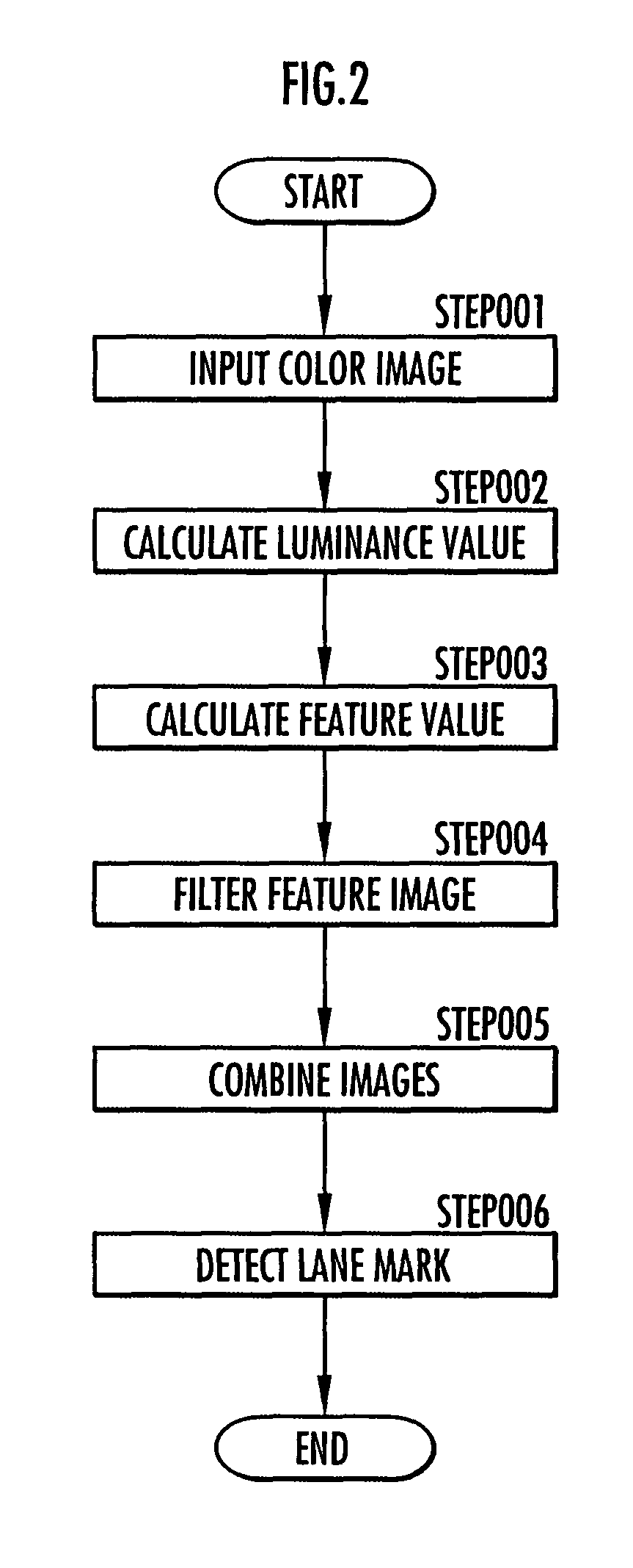 Vehicle and road sign recognition device
