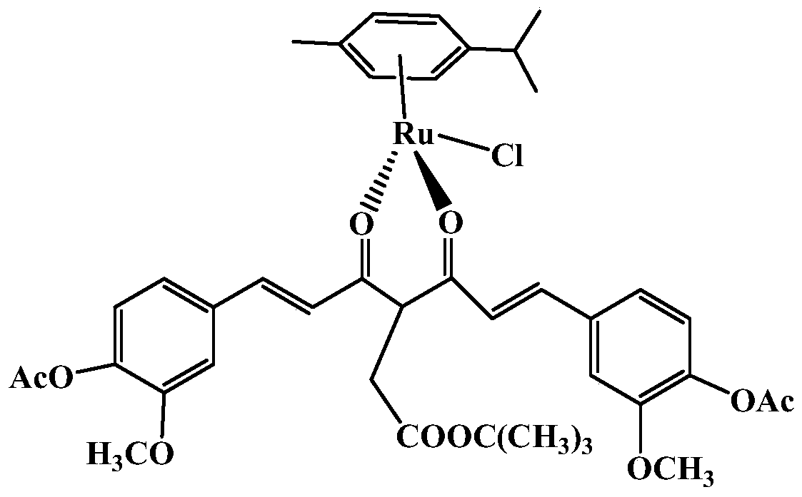 β-cyclodextrin and tert-butoxyacetyl ruthenium compounds and their application in microcontact printing technology