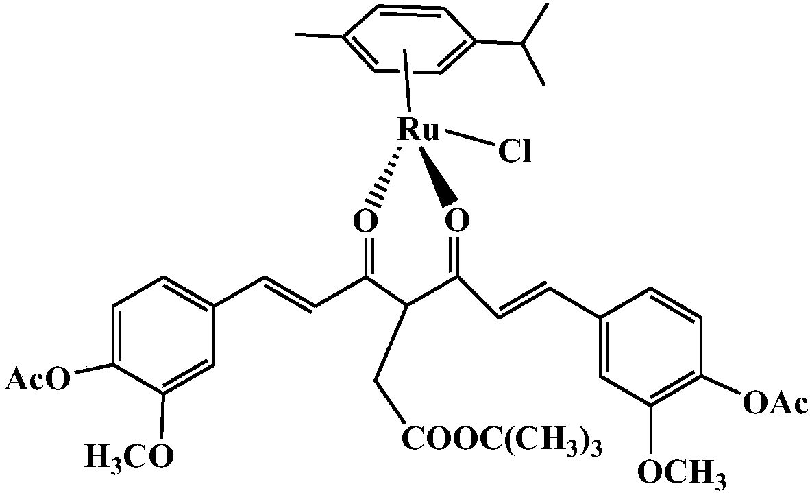 β-cyclodextrin and tert-butoxyacetyl ruthenium compounds and their application in microcontact printing technology