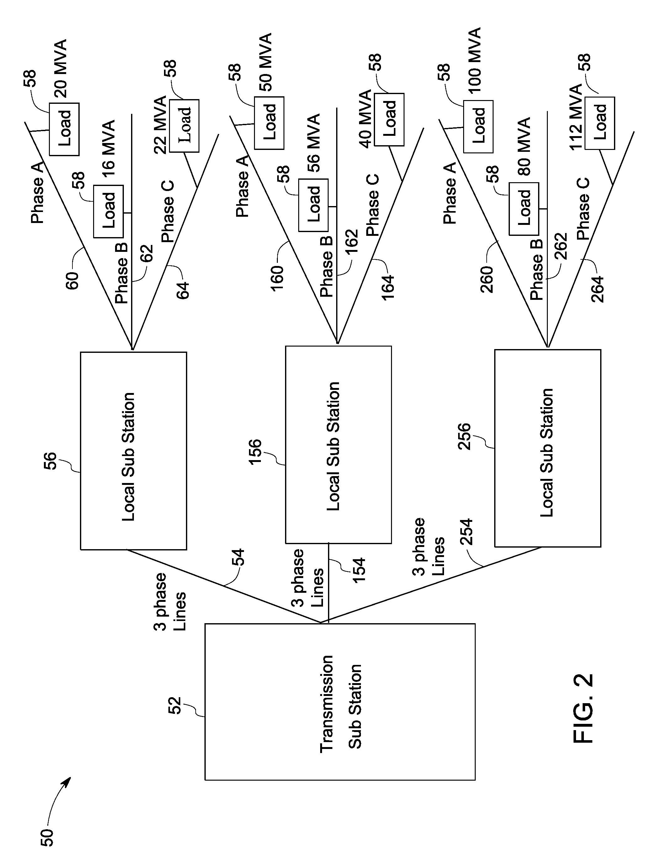 System and method for phase balancing in a power distribution system