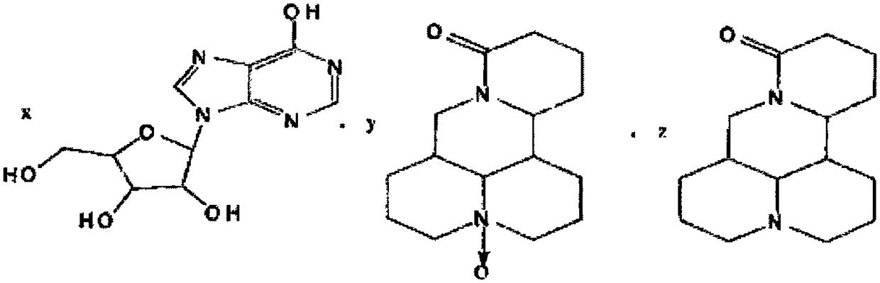 Preparation method and application of double salt formed by inosine and matrine or oxymatrine