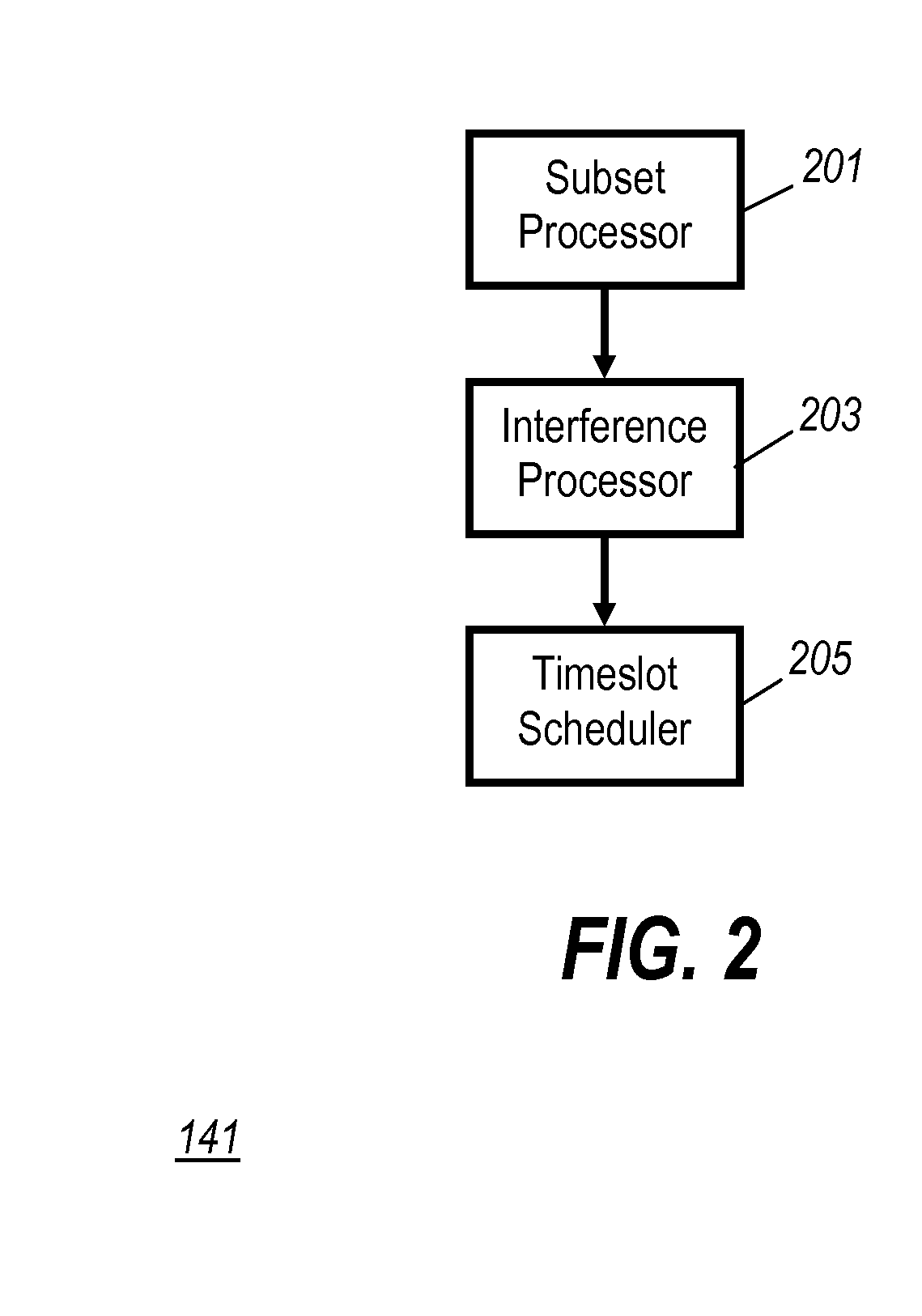 Communication system and method of operation therefor