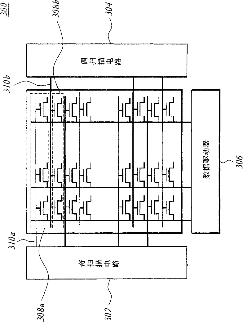 Scanning Line Driving Method