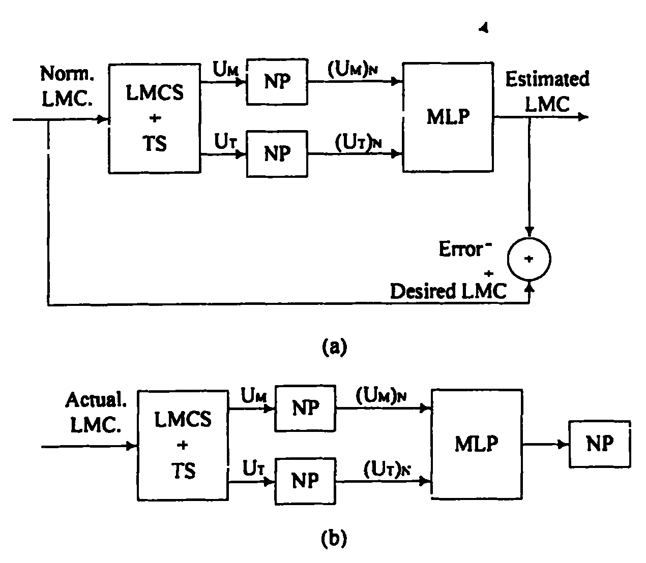 Particle swarm optimization neural network model-based method for detecting moisture content of wood
