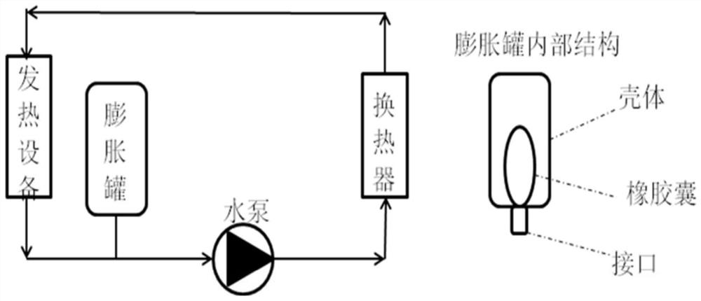 Cooling waterway system and offshore wind power converter