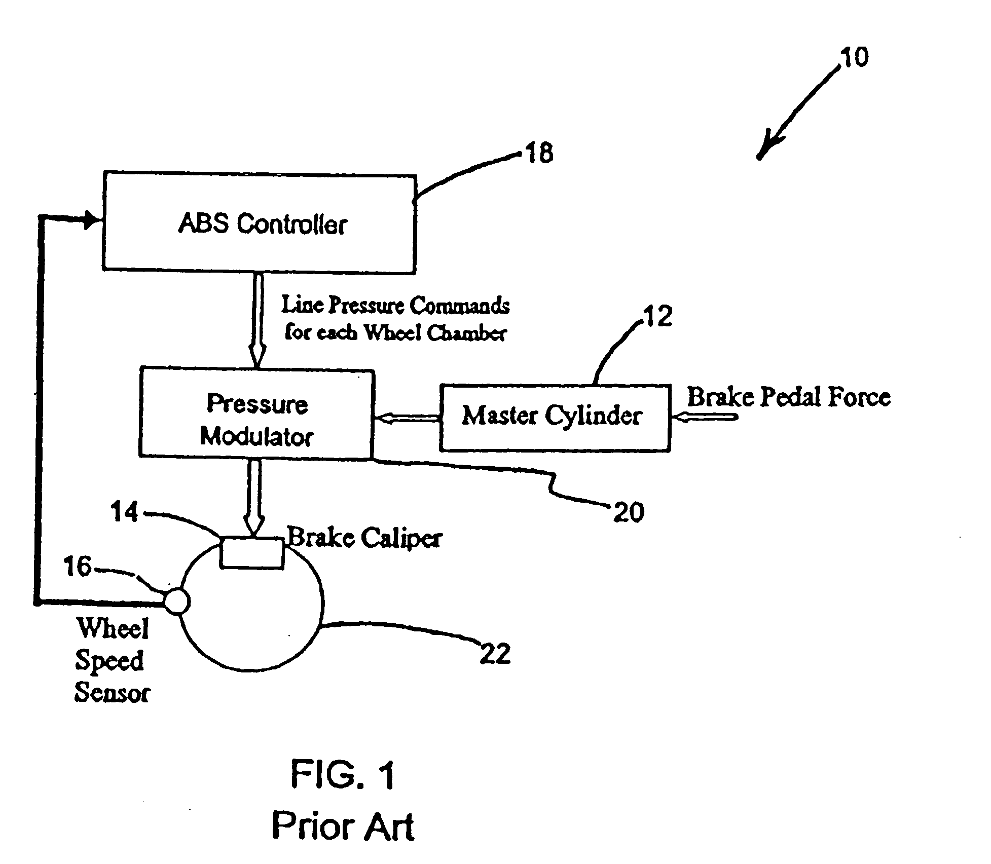 Method for vehicle braking control utilizing dynamic force proportioning based on wheel loads