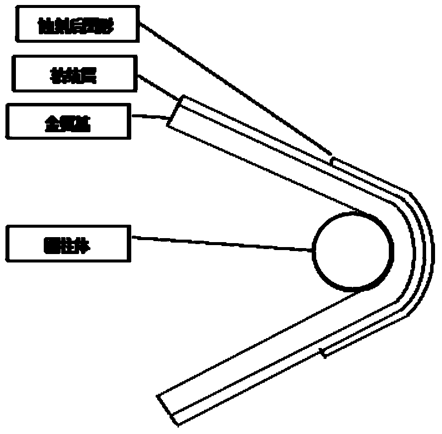 A method for evaluating the mechanical properties of metal-based copper-clad laminates