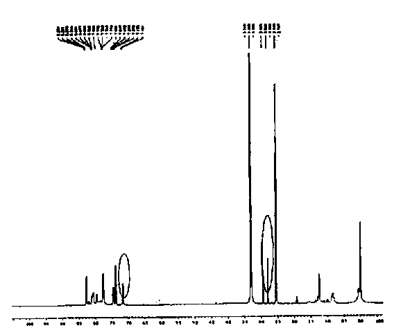 Anthraquinone functional cellulose membrane and preparation method thereof