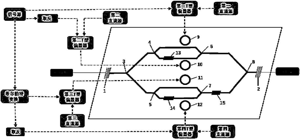 Carrier-suppression single side band electro-optical modulation device