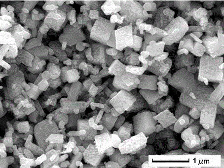 Silver-phosphate-based composite visible light photocatalytic material and preparation method thereof