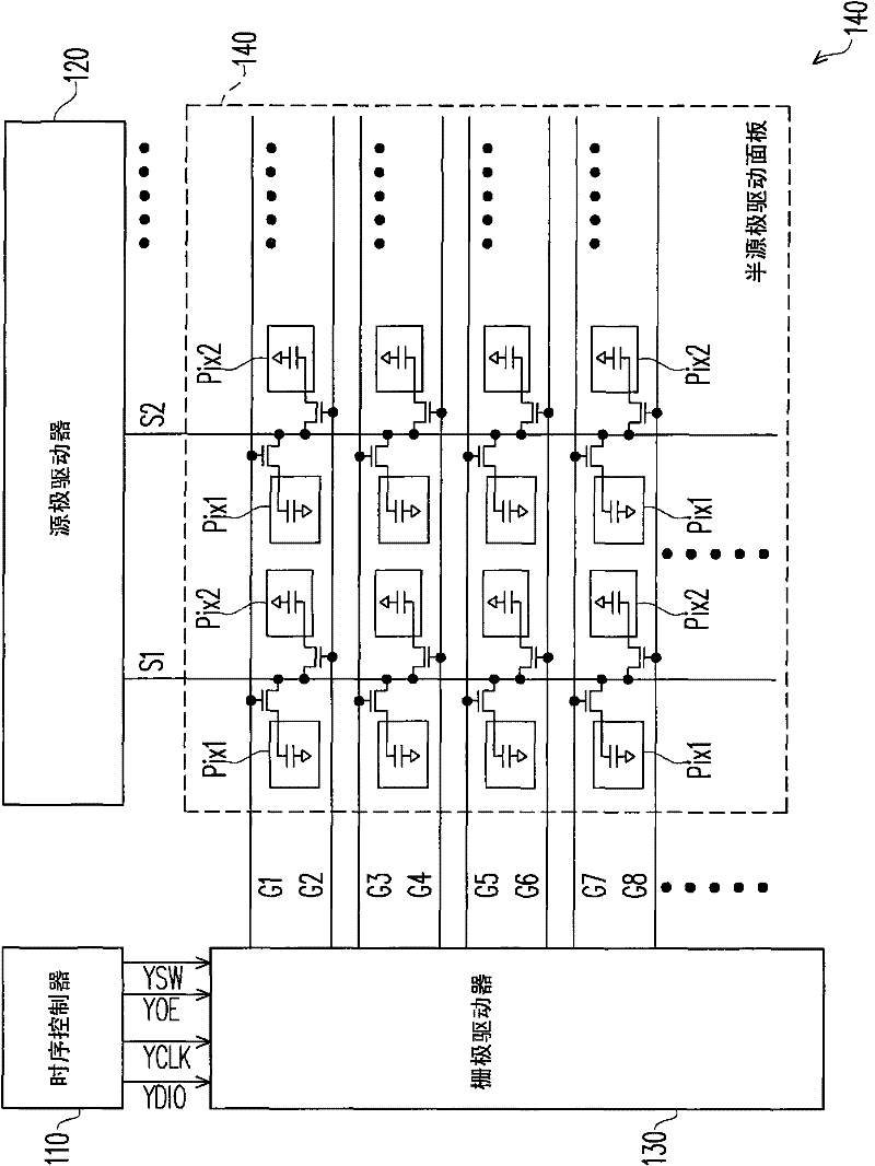 Pixel array and driving method thereof and flat plane display