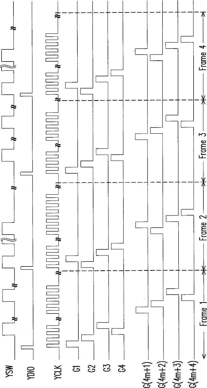 Pixel array and driving method thereof and flat plane display