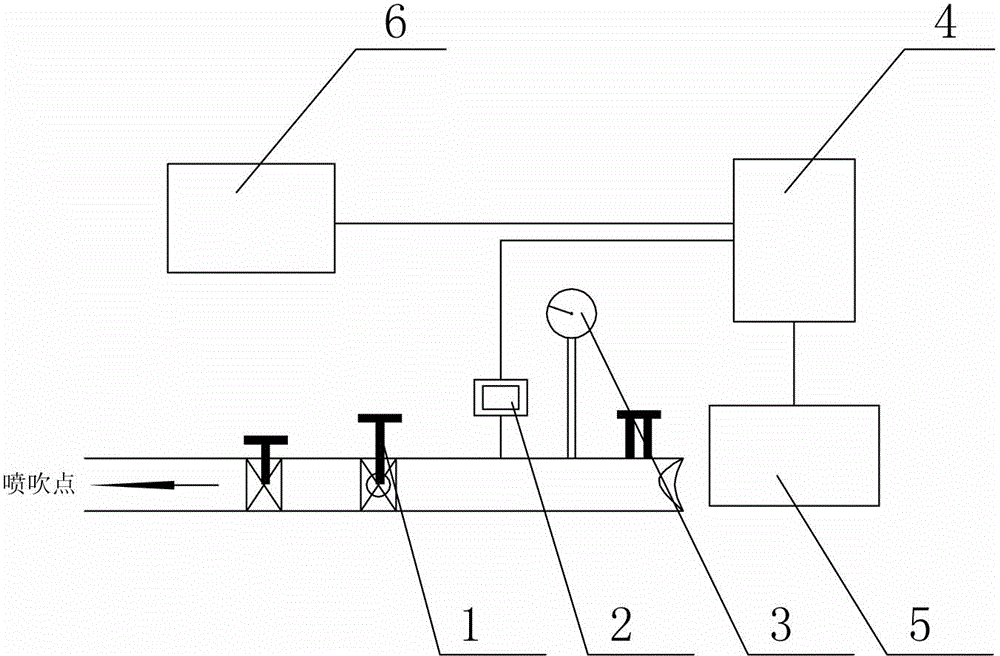 A fault detection system and detection method for a pulse valve of a bag filter