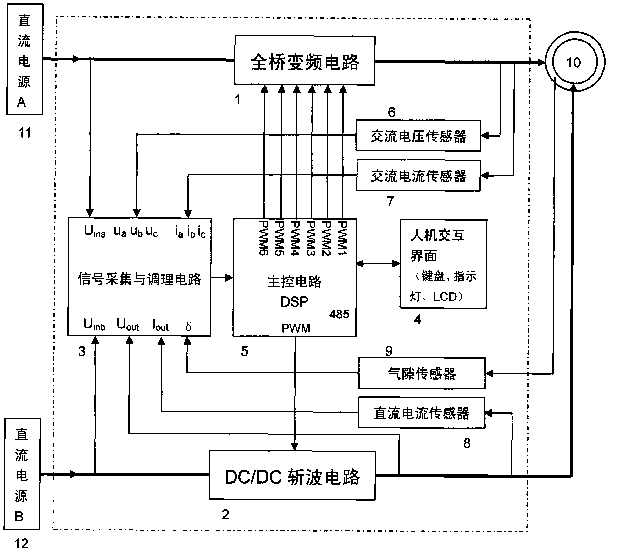 Variable frequency inverter for low-speed and high-power magnetic suspension disk type synchronous motor